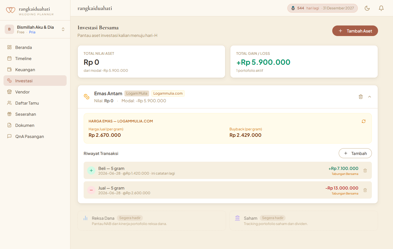 Tampilan Investasi Bersama