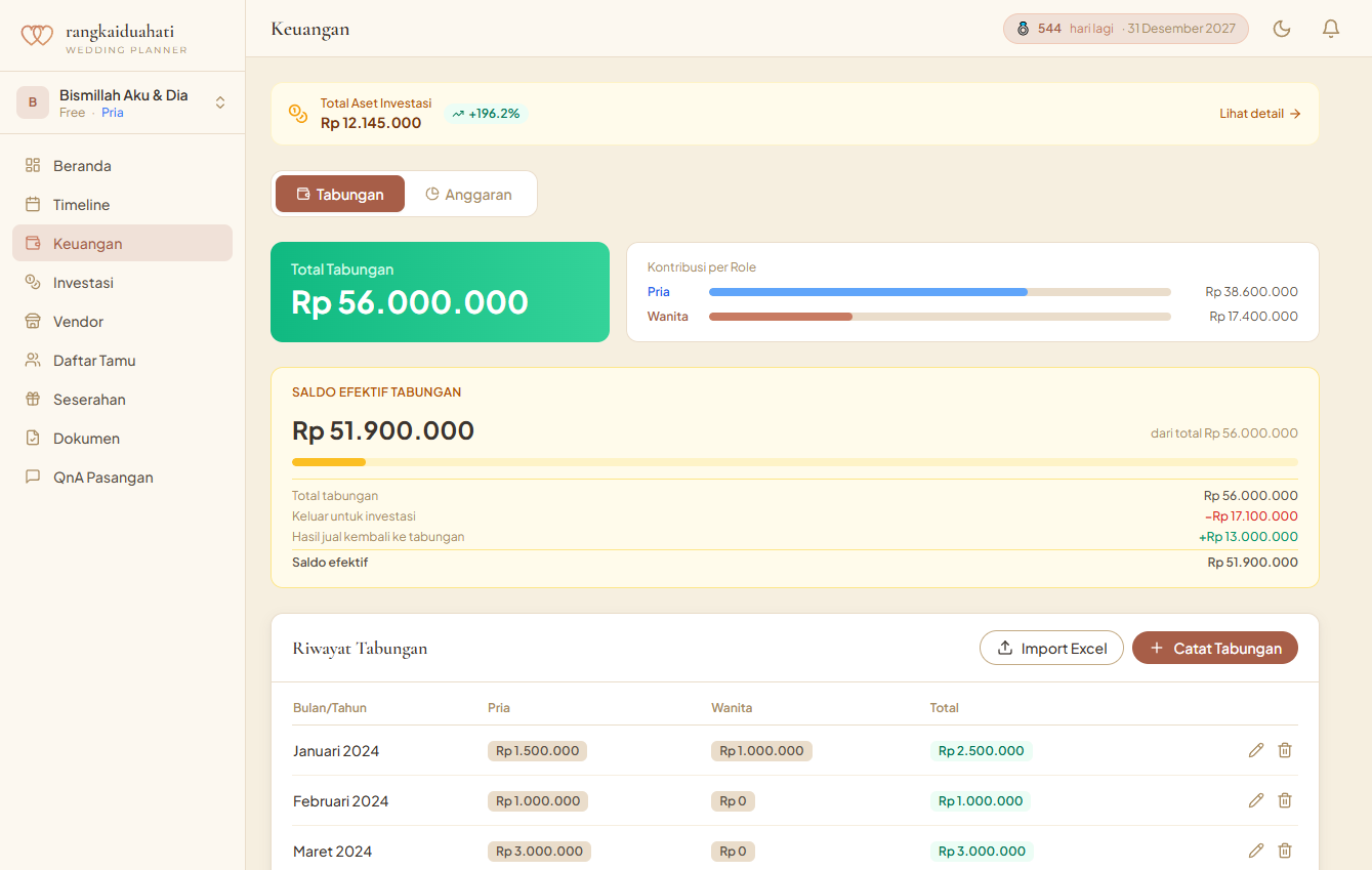Tampilan Keuangan — Tabungan